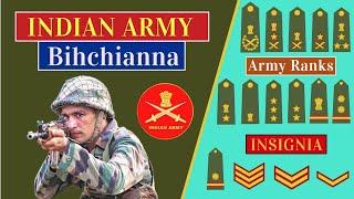 Indian Army Ranks Salary & Allowances Hierachy Promotion  Indian Army-a luh dan   Bihchianna