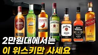 3만원 이하의 위스키 7종 맛있는 순으로 줄세우기 그란츠커티삭페이머스제임슨짐빔에반윌리엄스조니워커 레드라벨