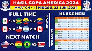 Hasil Copa America 2024 Hari Ini - Meksiko vs Jamaika - Klasemen Copa America 2024 Terbaru