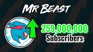 MrBeast Hitting 259 Million Subscribers 6M Gap  Moment 323