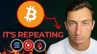 BITCOIN CAPITULATION Crypto Breaks KEY SUPPORT 4-Year Cycle Repeating