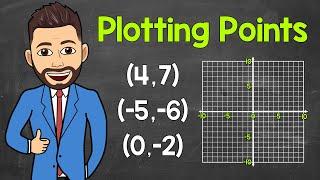 How to Plot Points a Coordinate Plane  Positive and Negative Coordinates  Math with Mr. J