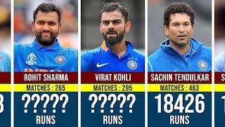 Top 30 Indian Batsmen with Most Runs in ODI Cricket History 1974-2024