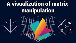 Dear linear algebra students This is what matrices and matrix manipulation really look like