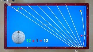 3cushion billiards tutorial - basic systems for beginners