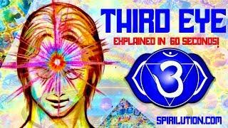 THE THIRD EYE EXPLAINED IN 60 SECONDS