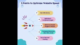  Boost Your Website Speed Top Tips #developerlife #javascript #seotips #coding #websitespeed #seo