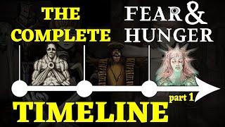 The Entire Lore of Fear & Hunger Explained In Chronological Order  Part 1