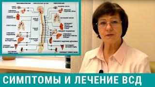 Вегетососудистая дистония симптомы и лечение ВСД