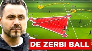 De Zerbi Ball TEARS Teams Apart  RDZ Created A BEAST Tactic  Best FM24 Tactics