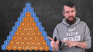 Beyond the Binomial Theorem The Binomial Series