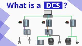 What is DCS? Distributed Control System