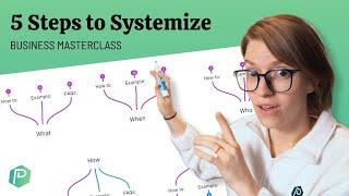 Ultimate Guide to Systemize Your Business