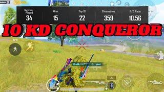 How I got 10KD Solo Conqueror in PUBG Mobile