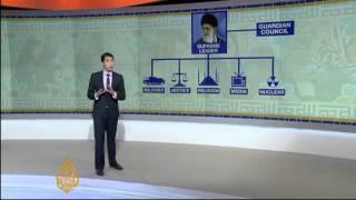 Gerald Tan explains Irans political power structure