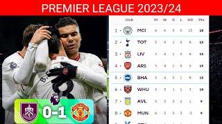Burnley 0 vs 1 manchester United • Premier League Standings table today