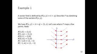 Vector Fields