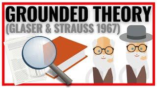 Grounded Theory nach Glaser und Strauss 1967 