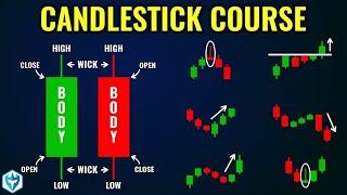 How to Read Candlestick Patterns with ZERO experience