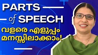 PARTS OF SPEECH  Part 1  Nouns  Pronouns  Adjectives  Verbs  Lesson 58