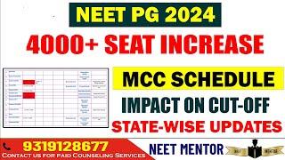 NEET PG 2024 ll 4000+ Seat Increment in MDMSDNB  ll Cut off impact ll State wise Counseling update