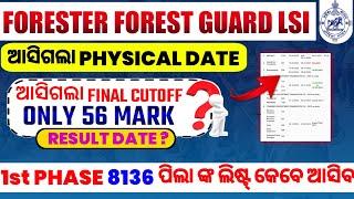 Osssc Forest Guard Cut Off Li Cut Off MarkOsssc Forester Cut Off Mark Forest Guard Physical date