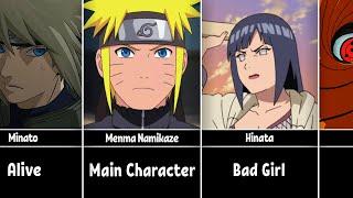 Difference between Genjutsu World and Real Naruto World