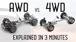 Quickly Clarified - AWD vs 4WD In 3 Minutes