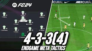 *ENDGAME* Best Meta 4334 Custom Tactics EA FC 24