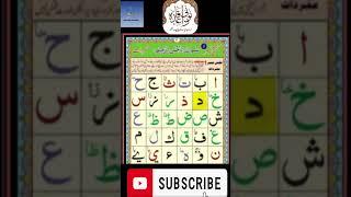 Alif Baa Taa  Qaida Noorania lesson 1  Arabic Alphabet  Noorani Qaida Alif Baa  Arabic beginners