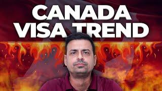 Canada Updated Visa Trend And Processing Time  Canada Visa Updates 2024  Rajveer Chahal