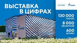 Павильон «Газпром»  Дайджест 1 – 7 июля