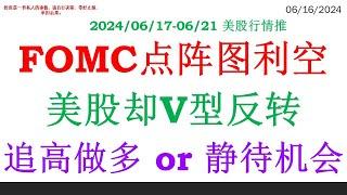 FOMC点阵图利空 美股却V型反转。追高做多 or 静待机会