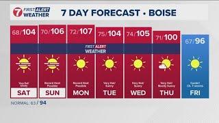 Smoky skies and sizzling temperatures will impact outdoor activities through the weekend