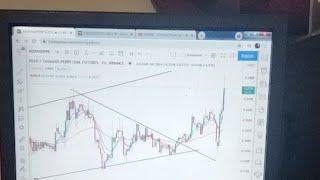 bitcoin next move live