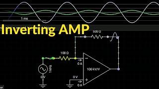 Inverting Amplifier using OP AMP  ETSolutions