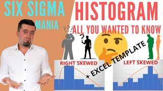 Right skewed histogram Left skewed histogram explained Skewed histogram examples