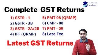 GST Return  New GST Returns  all GST Returns  How to file GST Returns  GST Returns for freshers.