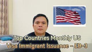 Top Countries Monthly US Immigrant Visa Issuance - EB-3