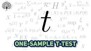 Explaining The One-Sample t-Test