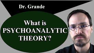 What is Psychoanalytic Theory Psychoanalysis?