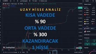 KISA VADEDE % 90 ORTA VADEDE YUZDE 300 KAZANDIRCAK HISSE IYI SEYIRLER..