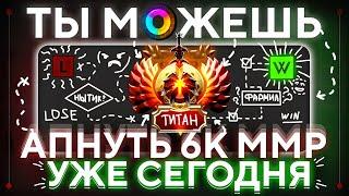 Я собрал 7 ПРАВИЛ которые ПОМОГУТ АПНУТЬ ТИТАНА с ЛЮБОГО РАНГА