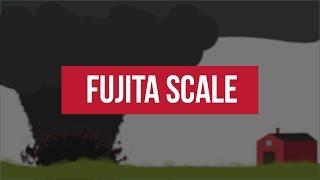 How the Enhanced Fujita Scale REALLY Works