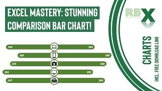 Excel Mastery Stunning Comparison Bar Chart