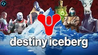 The Illegal & Disturbing “Destiny Iceberg” Explained 2024