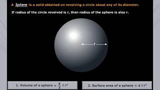 Solid Geometry Sphere  3D