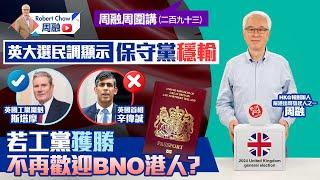 周融周圍講二百九十三英大選民調顯示保守黨穩輸 若工黨獲勝 不再歡迎BNO港人？