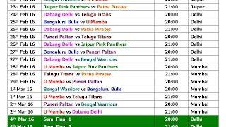 Pro Kabaddi League PKL 2016 Schedule & Time Table