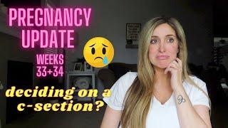 PREGNANCY UPDATE WEEKS 33 + 34  INDUCTION DATE DELIVERY METHOD BABY SIZE